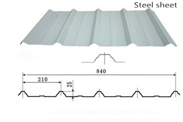 Cheap single metal sheet wholesale